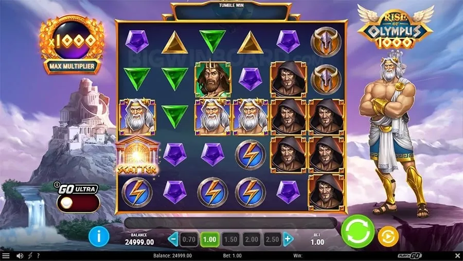 niceph Advanced Poker Strategies